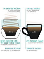 Kruve Propel Espresso Glasses (2-Pack)