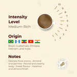 ORO CAFFÈ Premium Espresso Beans