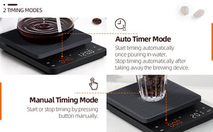 Bagail Electronic Coffee Scale